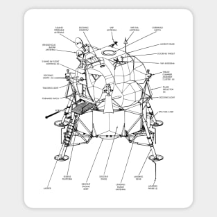 The Lunar Module Magnet